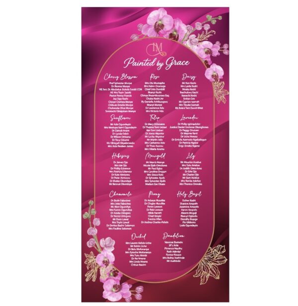 Pink Orchid Seating Plan - Image 2