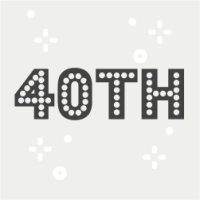 Milestone Birthdays_40