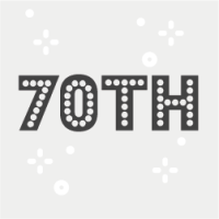 Milestone Birthdays_70